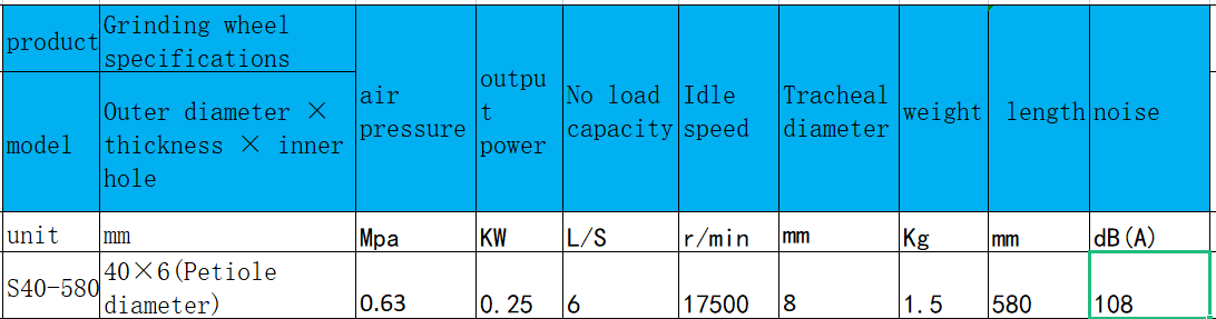 S40-580直柄式氣動砂輪機.png