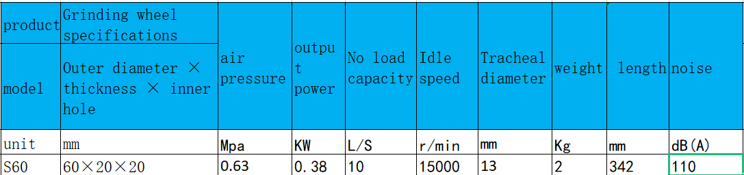 s60直柄式氣動砂輪機.png