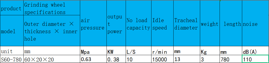 S60-780直柄式氣動砂輪機.png