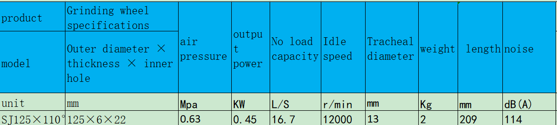 SJ125×110°角向式氣動磨光機.png