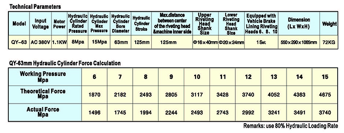 Riveting Machine Specs.jpg